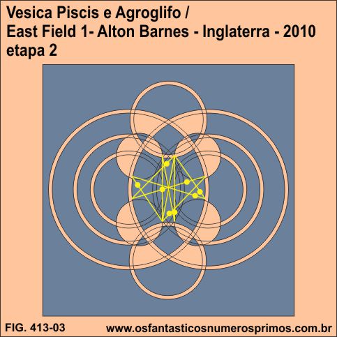Vesica Piscis e o Agroglifo de East Field 1 - Alton Barnes - etapa 2